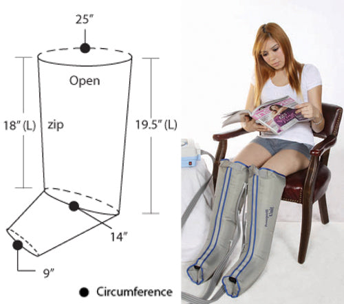 Lymphadema Garment Xl 1/2-leg Single