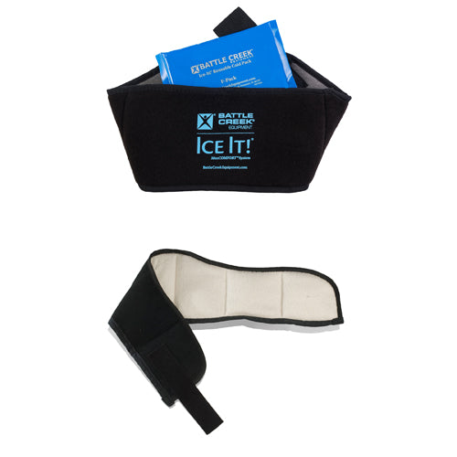 Pain Relief Kit Neck